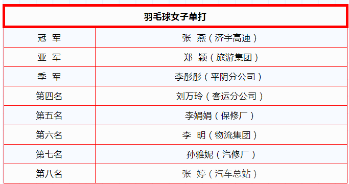 人生就是博(中国)官方网站