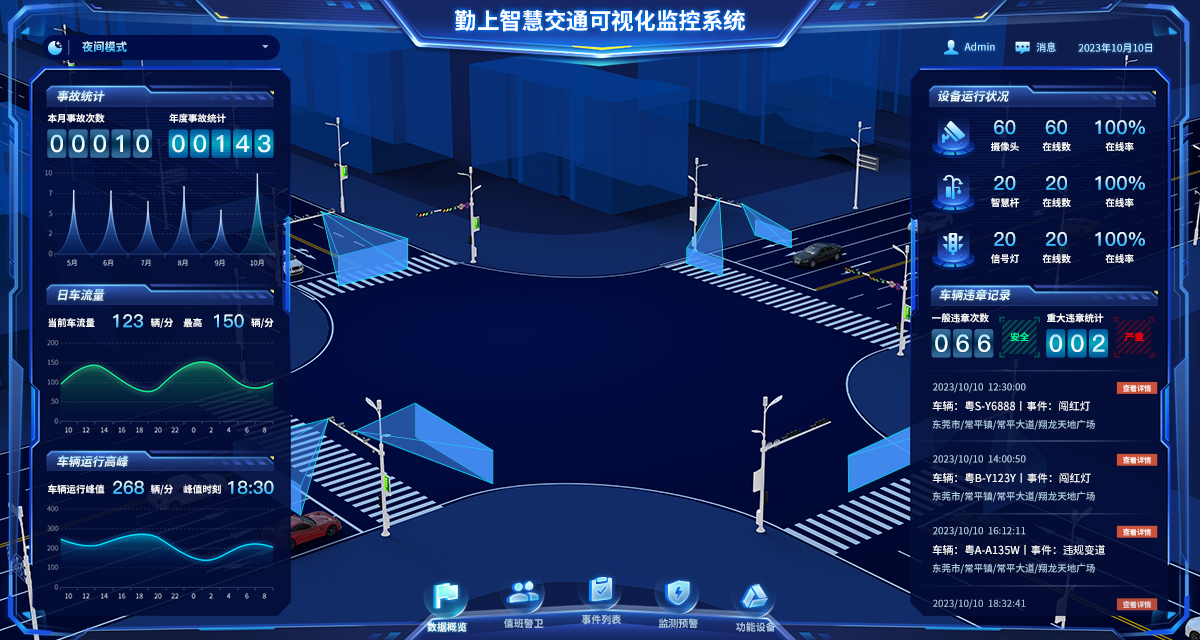 首页- 尊龙集团中国官网入口